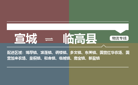 宣城到临高县物流公司要几天_宣城到临高县物流专线价格_宣城至临高县货运公司电话