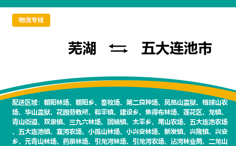 芜湖到五大连池市物流公司-货运专线价格实惠「多少天到」