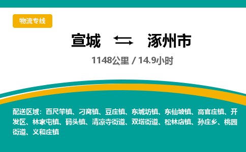 宣城到涿州市物流公司要几天_宣城到涿州市物流专线价格_宣城至涿州市货运公司电话