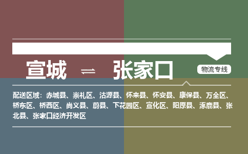 宣城到张家口物流公司要几天_宣城到张家口物流专线价格_宣城至张家口货运公司电话