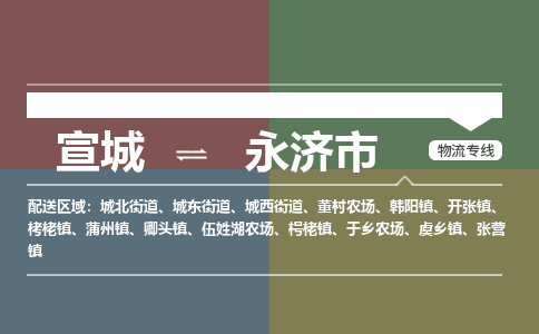 宣城到永济市物流公司要几天_宣城到永济市物流专线价格_宣城至永济市货运公司电话