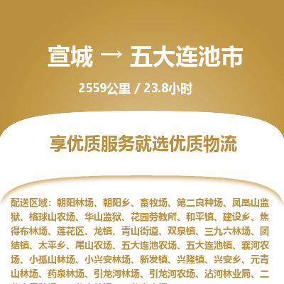 宣城到五大连池市物流公司要几天_宣城到五大连池市物流专线价格_宣城至五大连池市货运公司电话