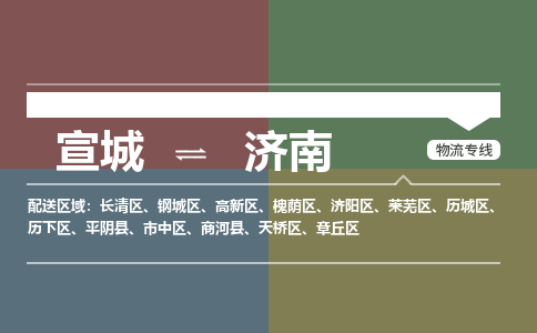 宣城到济南物流公司要几天_宣城到济南物流专线价格_宣城至济南货运公司电话