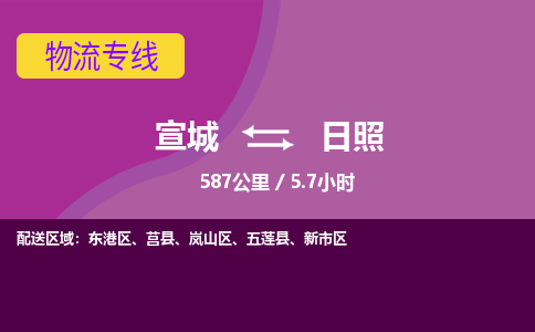 宣城到日照物流公司要几天_宣城到日照物流专线价格_宣城至日照货运公司电话