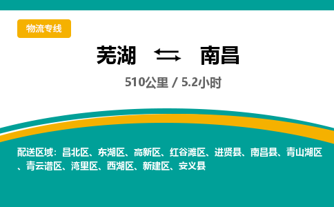 芜湖到南昌物流公司-货运专线时效稳定「需要几天」