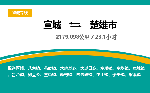 宣城到楚雄市物流公司要几天_宣城到楚雄市物流专线价格_宣城至楚雄市货运公司电话