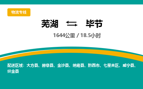 芜湖到毕节物流公司-货运专线丢损必赔「价格优惠」