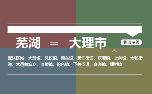 芜湖到大理市物流公司-货运专线高效准时「价格实惠」