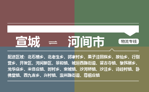 宣城到河间市物流公司要几天_宣城到河间市物流专线价格_宣城至河间市货运公司电话