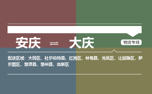 安庆到大庆物流公司要几天_安庆到大庆物流专线价格_安庆至大庆货运公司电话