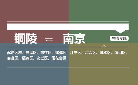 铜陵到南京物流公司要几天_铜陵到南京物流专线价格_铜陵至南京货运公司电话