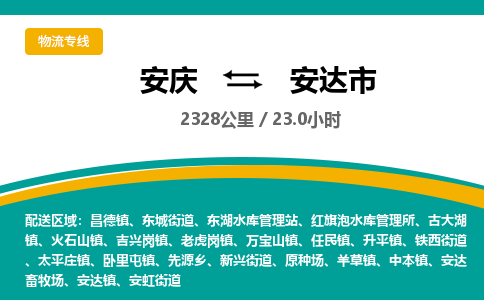 安庆到安达市物流公司要几天_安庆到安达市物流专线价格_安庆至安达市货运公司电话