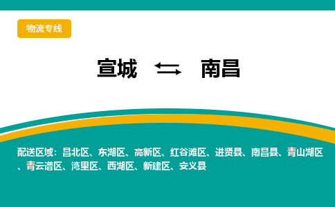 宣城到南昌物流公司要几天_宣城到南昌物流专线价格_宣城至南昌货运公司电话