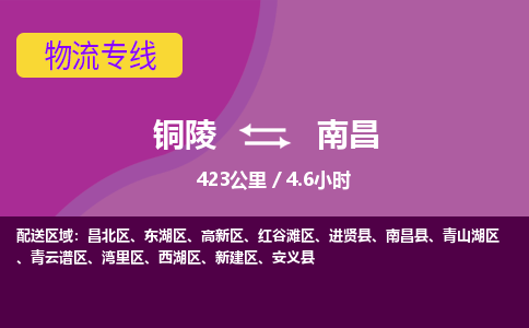 铜陵到南昌物流公司要几天_铜陵到南昌物流专线价格_铜陵至南昌货运公司电话