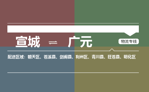 宣城到广元物流公司要几天_宣城到广元物流专线价格_宣城至广元货运公司电话