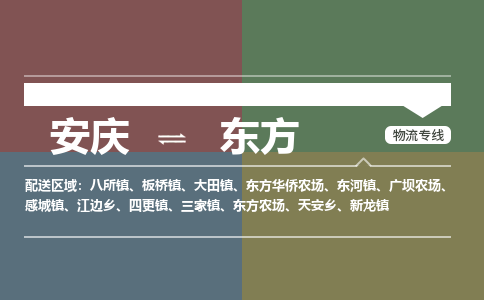 安庆到东方物流公司要几天_安庆到东方物流专线价格_安庆至东方货运公司电话