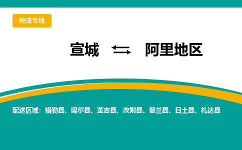 宣城到阿里地区物流公司要几天_宣城到阿里地区物流专线价格_宣城至阿里地区货运公司电话