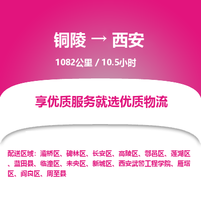 铜陵到西安物流公司要几天_铜陵到西安物流专线价格_铜陵至西安货运公司电话