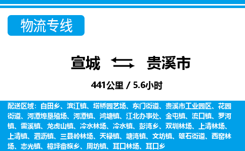 宣城到贵溪市物流公司要几天_宣城到贵溪市物流专线价格_宣城至贵溪市货运公司电话