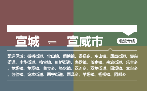 宣城到宣威市物流公司要几天_宣城到宣威市物流专线价格_宣城至宣威市货运公司电话