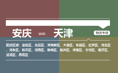 安庆到天津物流公司要几天_安庆到天津物流专线价格_安庆至天津货运公司电话