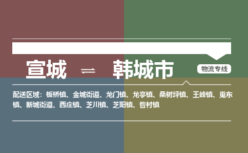 宣城到韩城市物流公司要几天_宣城到韩城市物流专线价格_宣城至韩城市货运公司电话