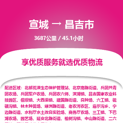 宣城到昌吉市物流公司要几天_宣城到昌吉市物流专线价格_宣城至昌吉市货运公司电话