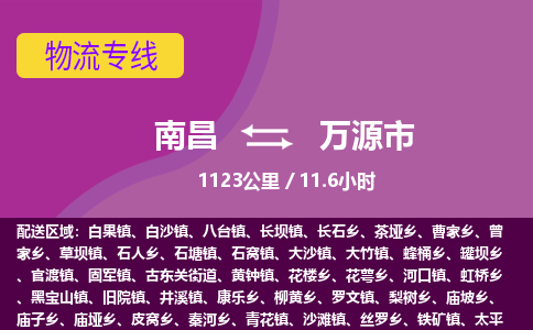 南昌到万源市物流公司要几天_南昌到万源市物流专线价格_南昌至万源市货运公司电话