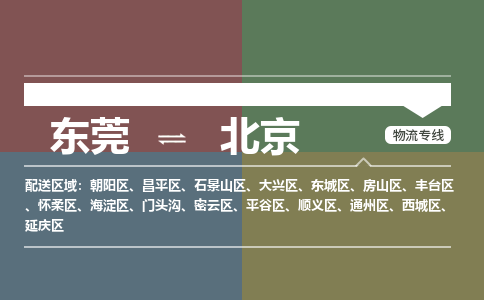 东莞到北京物流公司要几天_东莞到北京物流专线价格_东莞至北京货运公司电话