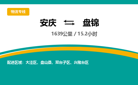 安庆到盘锦物流公司要几天_安庆到盘锦物流专线价格_安庆至盘锦货运公司电话