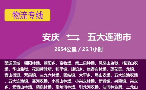 安庆到五大连池市物流公司要几天_安庆到五大连池市物流专线价格_安庆至五大连池市货运公司电话