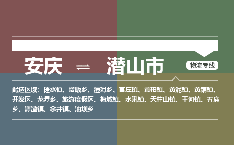 安庆到潜山市物流公司要几天_安庆到潜山市物流专线价格_安庆至潜山市货运公司电话