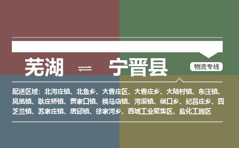 芜湖到宁晋县物流公司-货运专线价格实惠「多少天到」