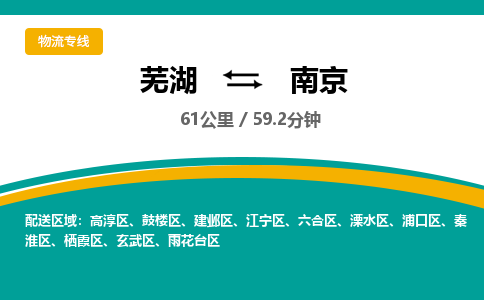 芜湖到南京物流公司-货运专线时效稳定「需要几天」