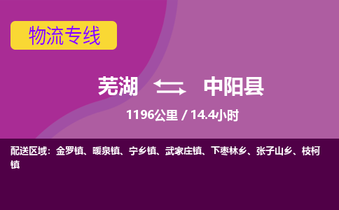 芜湖到中阳县物流公司-货运专线丢损必赔「上门提货」