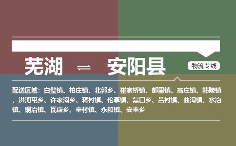 芜湖到安阳县物流公司-货运专线时效稳定「准时到达」