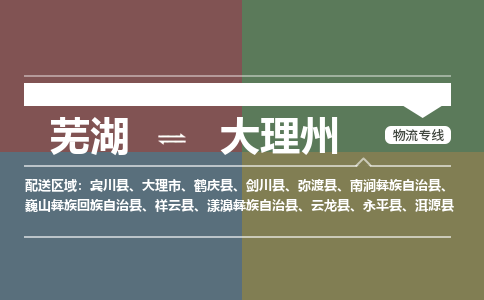 芜湖到大理州物流公司-货运专线丢损必赔「多少一吨」