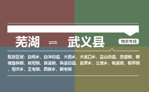 芜湖到武义县物流公司-货运专线高效运输「价格优惠」