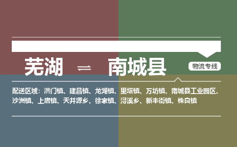 芜湖到南城县物流公司-货运专线丢损必赔「价格优惠」