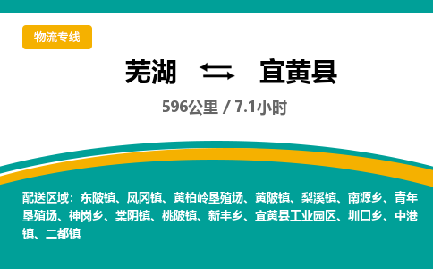 芜湖到宜黄县物流公司-货运专线高效运输「价格优惠」