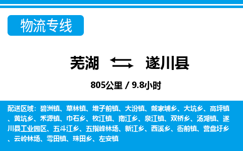 芜湖到遂川县物流公司-货运专线高效准时「价格实惠」