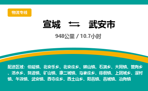 宣城到武安市物流公司要几天_宣城到武安市物流专线价格_宣城至武安市货运公司电话