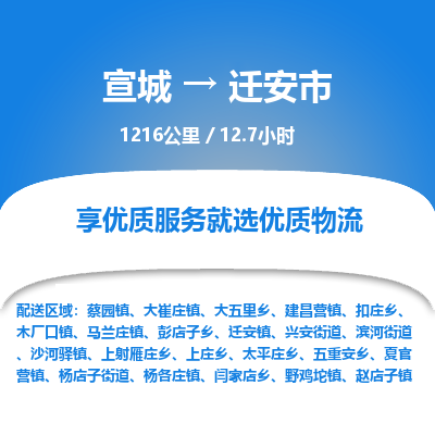 宣城到迁安市物流公司要几天_宣城到迁安市物流专线价格_宣城至迁安市货运公司电话