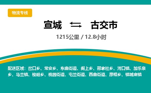 宣城到古交市物流公司要几天_宣城到古交市物流专线价格_宣城至古交市货运公司电话