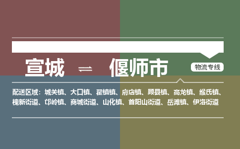 宣城到偃师市物流公司要几天_宣城到偃师市物流专线价格_宣城至偃师市货运公司电话