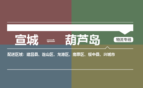 宣城到葫芦岛物流公司要几天_宣城到葫芦岛物流专线价格_宣城至葫芦岛货运公司电话