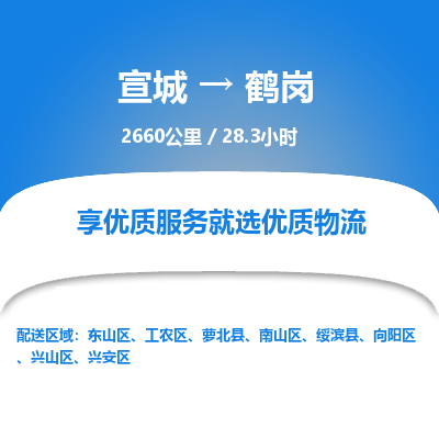 宣城到鹤岗物流公司要几天_宣城到鹤岗物流专线价格_宣城至鹤岗货运公司电话