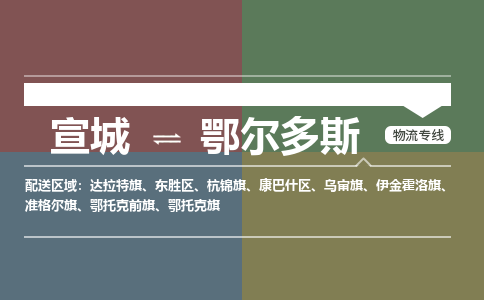 宣城到鄂尔多斯物流公司要几天_宣城到鄂尔多斯物流专线价格_宣城至鄂尔多斯货运公司电话