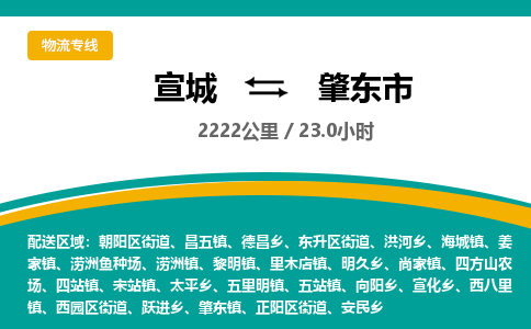 宣城到肇东市物流公司要几天_宣城到肇东市物流专线价格_宣城至肇东市货运公司电话