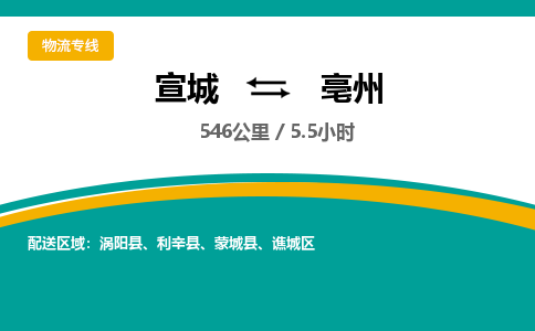 宣城到亳州物流公司要几天_宣城到亳州物流专线价格_宣城至亳州货运公司电话